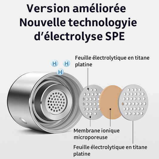 Bouteille d’eau hydrogénée 450ml – Purificateur et ioniseur portable | Hydrogen Water Bottle